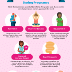 10 Benefits of Chiropractic During Pregnancy