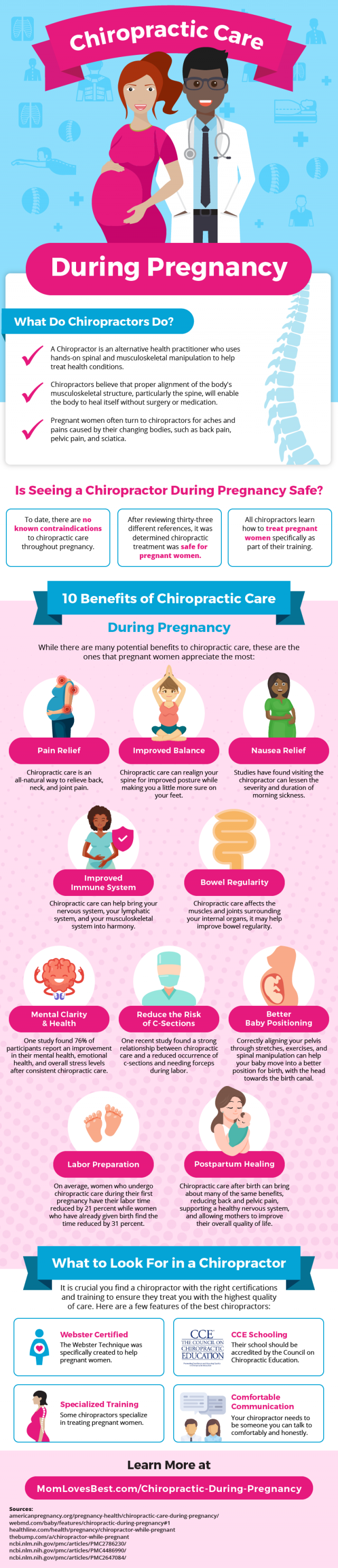 10 Benefits of Chiropractic During Pregnancy Dr. Ryan Hamm